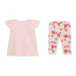 Completi GUESS